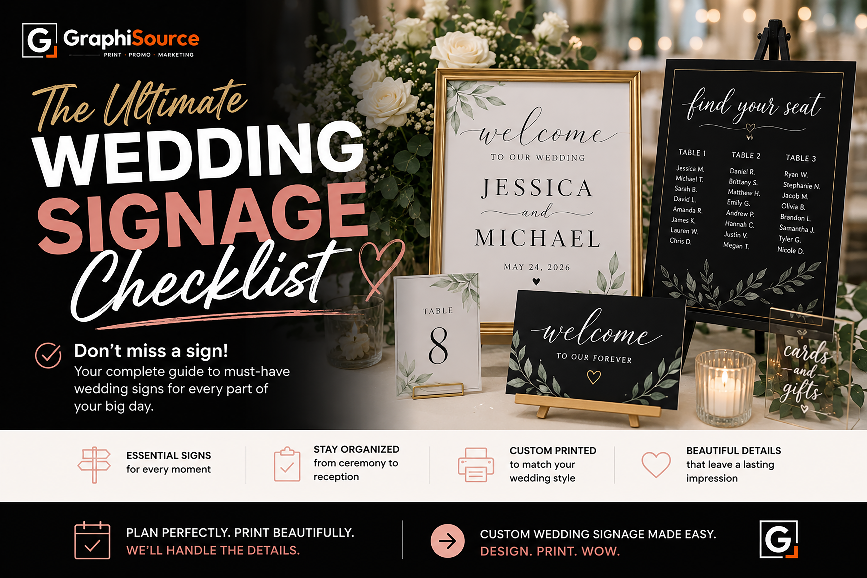 The Complete Wedding Signage Checklist: Every Sign You Actually Need
