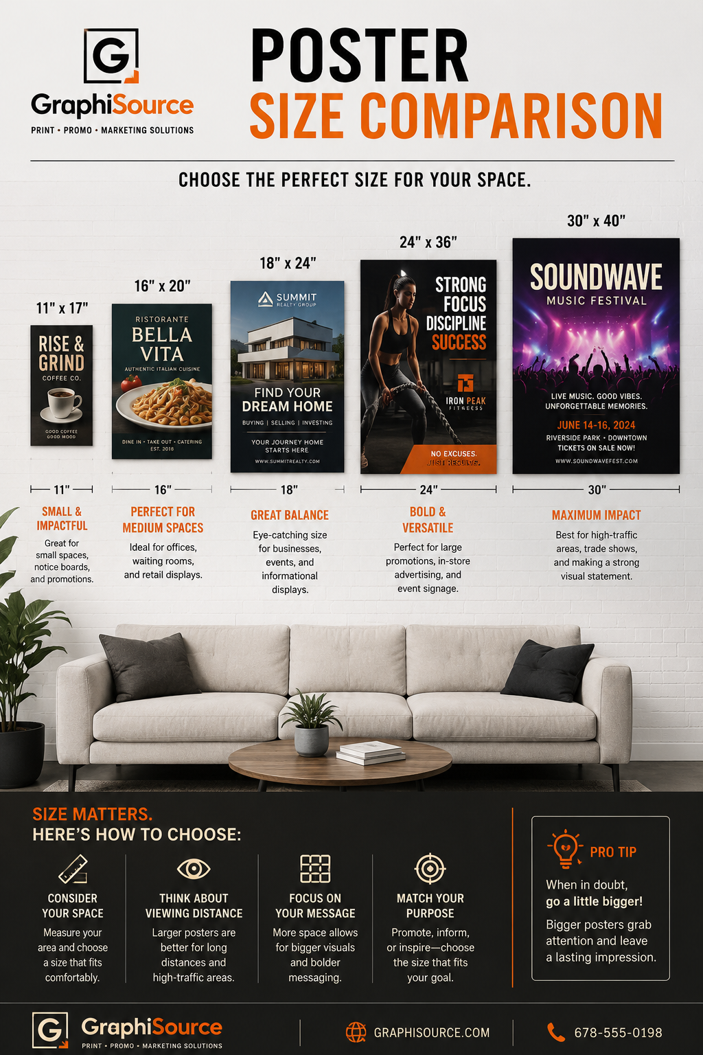 Large Format Posters
